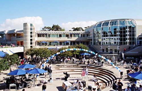 University Of San Diego Mph Program
