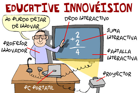 Educative Innoveision