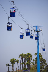 SeaWorld San Diego Von Roll Skyride