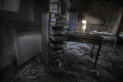 Cane Hill abandoned Asylum