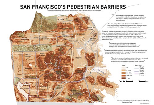 thinking about walking in San Francisco (by: Yo-Shang Cheng, UC-Berkeley)