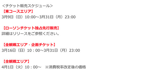 2014F1日本GPチケット発売スケジュール