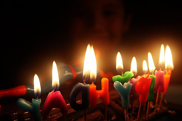 Birthday Wishes | Yesterday was my younger brother's Birthda ...