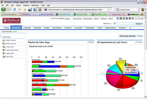 Pareto Analytics tool - click through for more organisational data