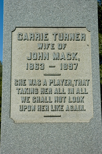 Carrie Turner, player
