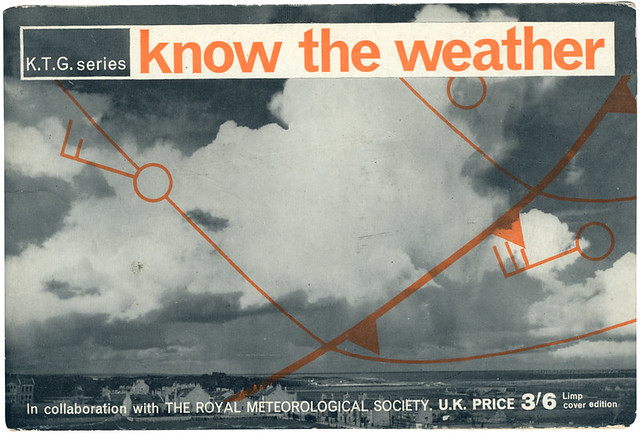 know the weather