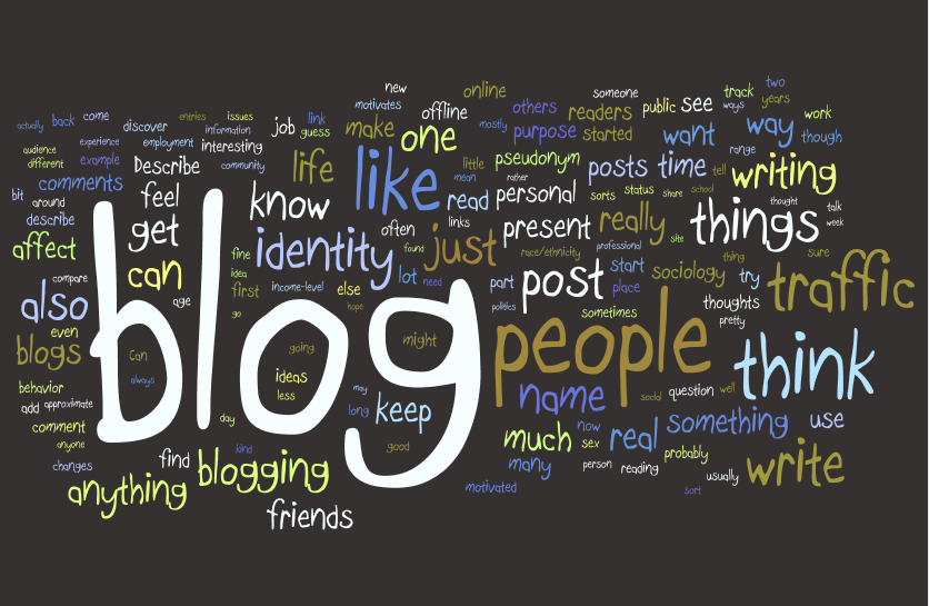 Blogging About The Web 2.0 Connected Classroom: Quick List of Classroom Blogging Resources