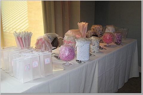 candy buffet how to