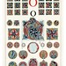 009-Letra O-Owen Jones Alphabet 1864- Copyright © 2010 Panteek.  All Rights Reserved