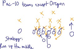 Hand-drawn diagram of an American Football play