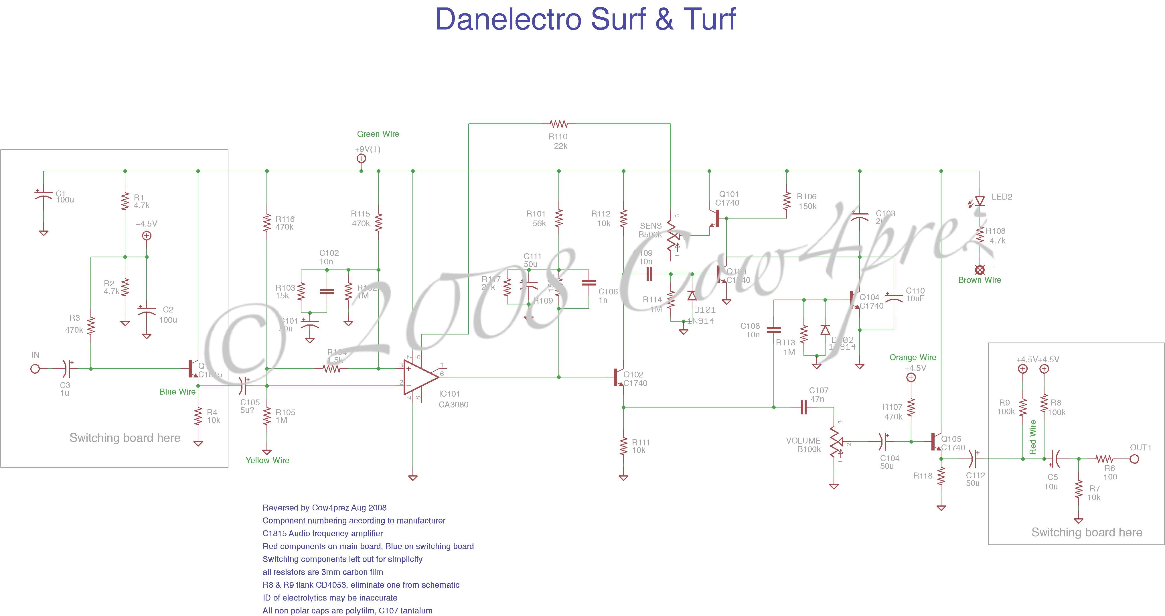 Danelectro DJ9 Surf & Turf Compressor