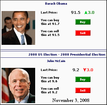 Psychic election predictions 2012 - 2012.