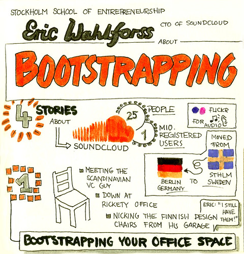 Eric Wahlforss on Bootstrapping Part I