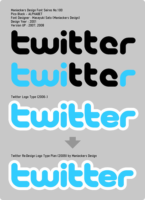 "Twitter" Logo Type by Maniackers Design Font "Pico" 2006-2010.09