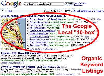 Keyword on Google S 10 Box   Organic Keyword Search Listings   Flickr   Photo