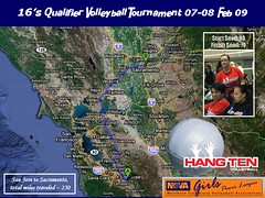 Volleyball - Qualifier Sacramento 2009