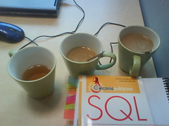 SQL cups
