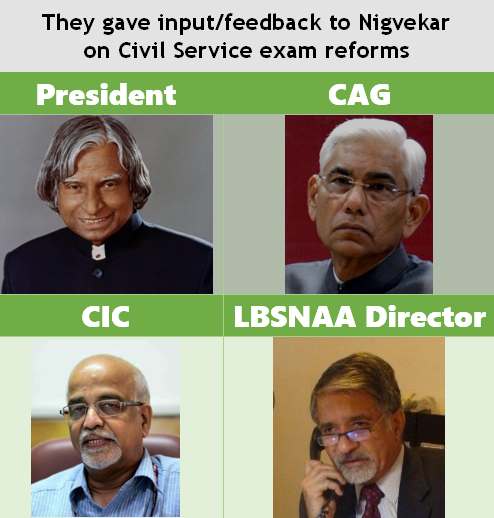 Nigvekar report- feedback from President CAG CIC