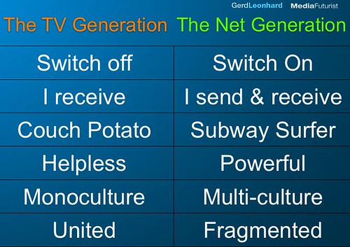 TV Generation vs Net Generation (Gerd Leonhard Futurist)