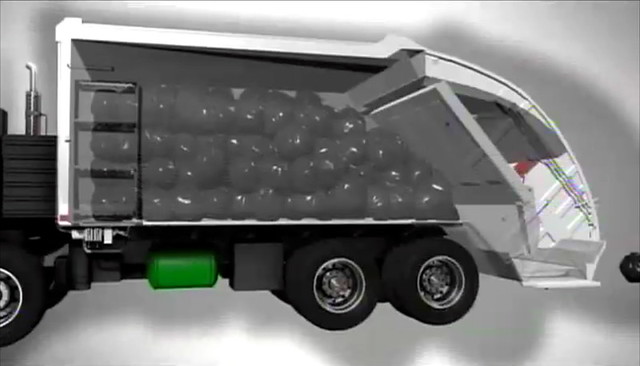 garbage truck diagram | Flickr - Photo Sharing!