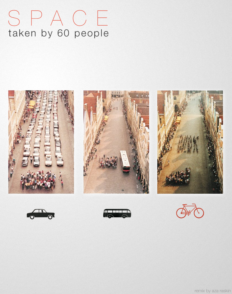 Cars, Bus, Bikes: The Space Taken by 60 People