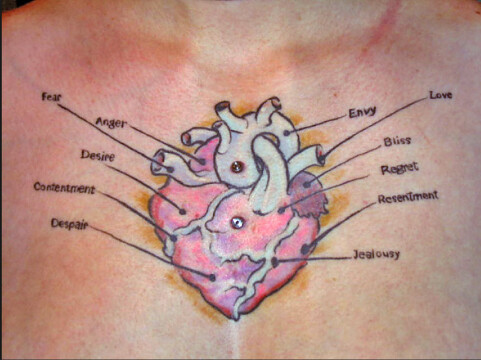 Tattoos Hearts on Anatomical Heart Tattoo   Flickr   Photo Sharing