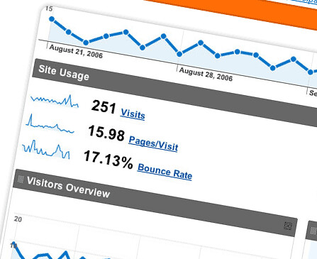 Increase Blog Traffic