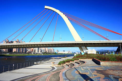 740I大佳河濱公園-大直橋