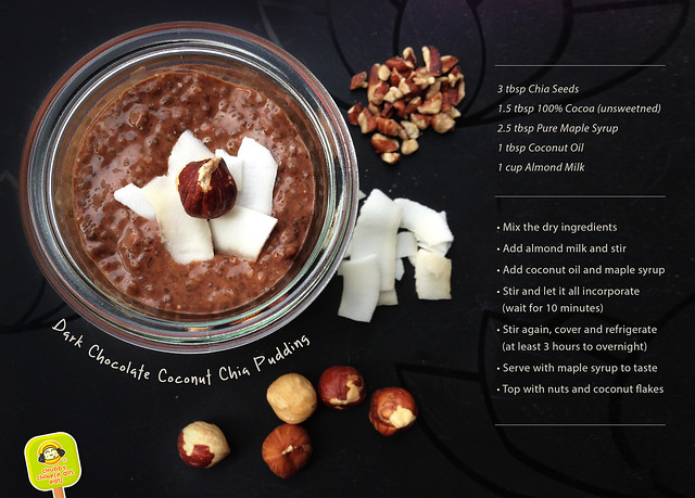 Dark chocolate coconut chia pudding - recipe card