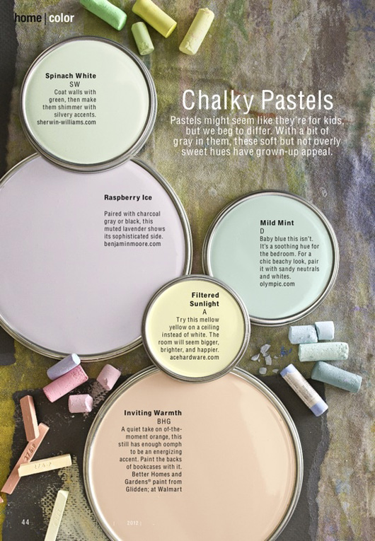 Loving: Chalky Pastels