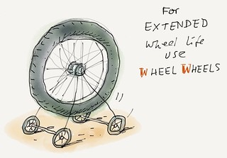 Wheel wheels