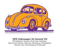 Second VW