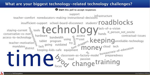 What are your biggest technology-related technology challenges? | Poll Everywhere