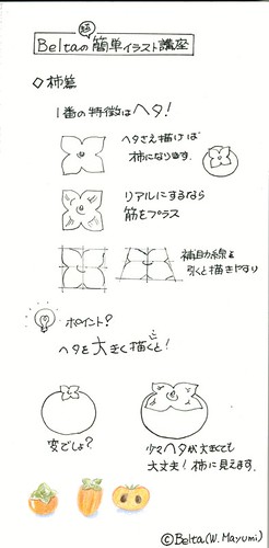 2013_11_03_how to draw kaki_01_s by blue_belta