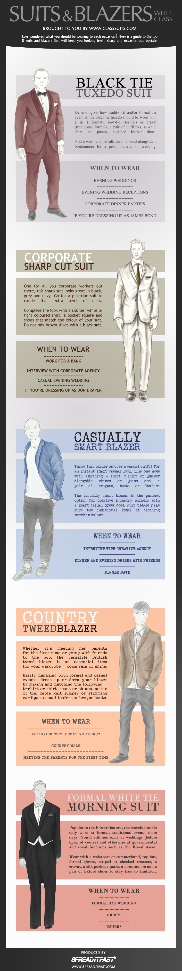 types of suits and blazers