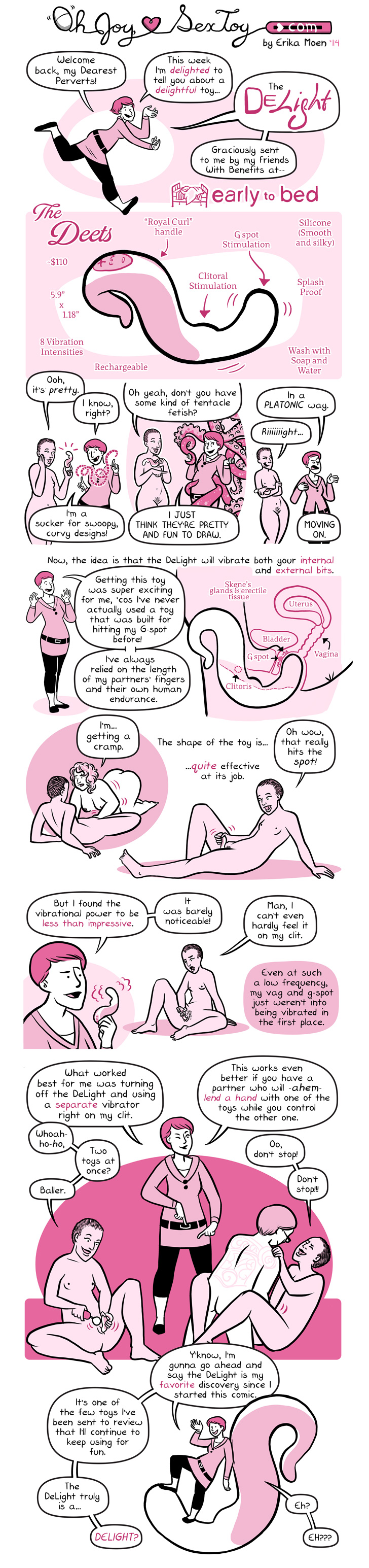 A comic about the delight g-spot vibrator