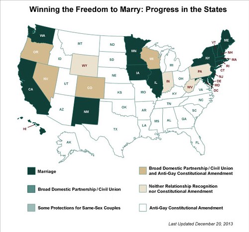 Equality States