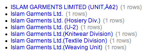 Ambiguity in garment factory names