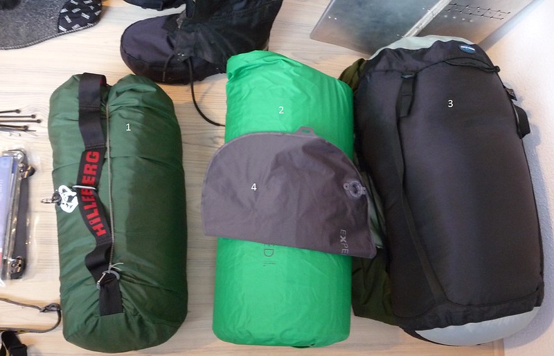Winter cycle  cycling packing list (3)