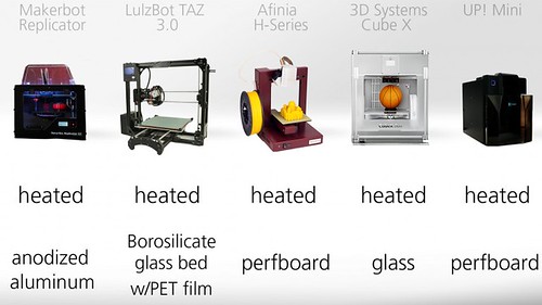 3d-printer-comparison-14