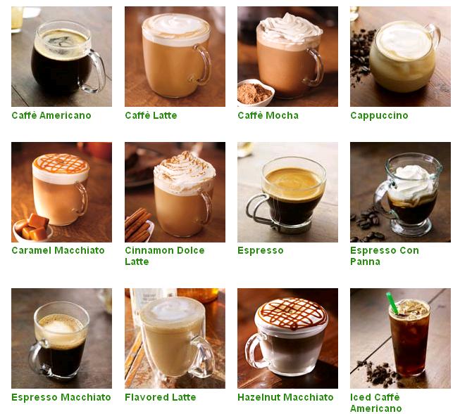 menu starbucks tante opzioni di caffe
