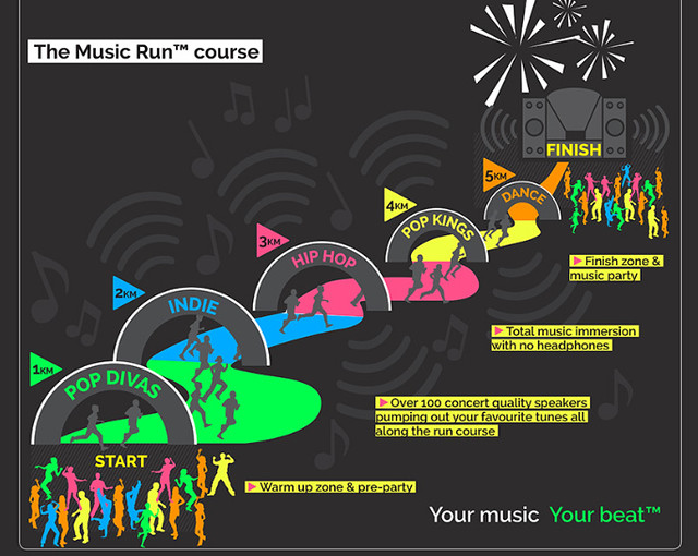 The Music Run 2014.png-002