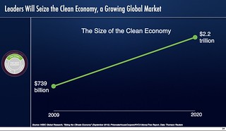 Leaders will seize the clean economy