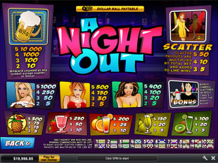 A Night Out Slots Payout