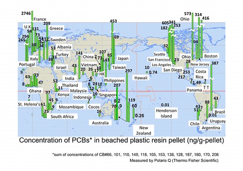 塑膠微粒在海灘累積的PCB(多氯聯苯)濃度，圖片由高田秀重提供。