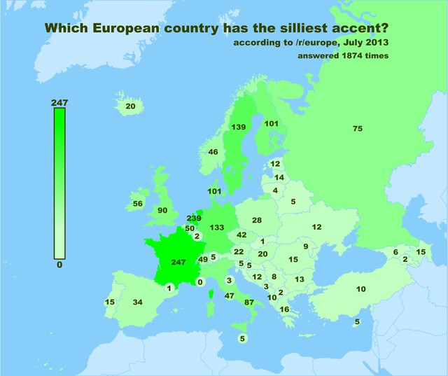 French people has the worst accent of Europe