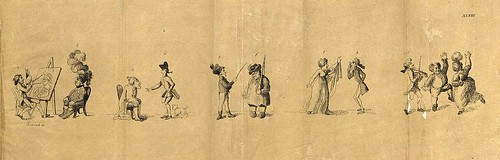 012- Principes De Caricature…-1800-Francois Grose- Staatsbibliothek zu Berlin