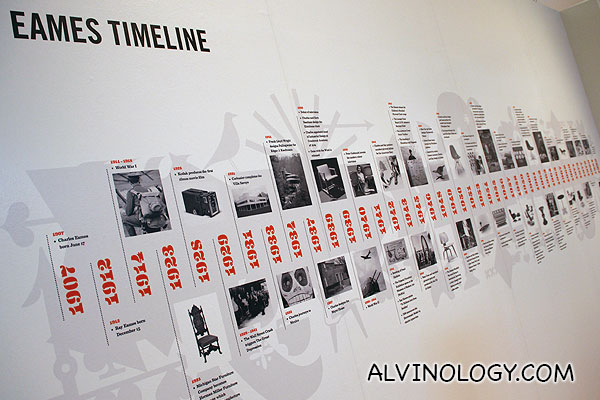 Eames timeline 