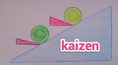 Sketching my personal Kaizen