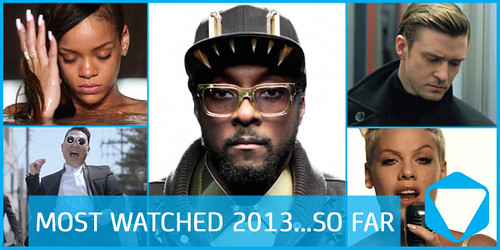MOST-WATCHED-2013